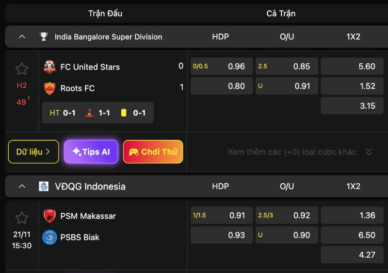 Kèo Châu Âu - Cách Đọc Và Các Tip Đánh Kèo 1x2 6 Đọc biến động odds (Odds Movement)