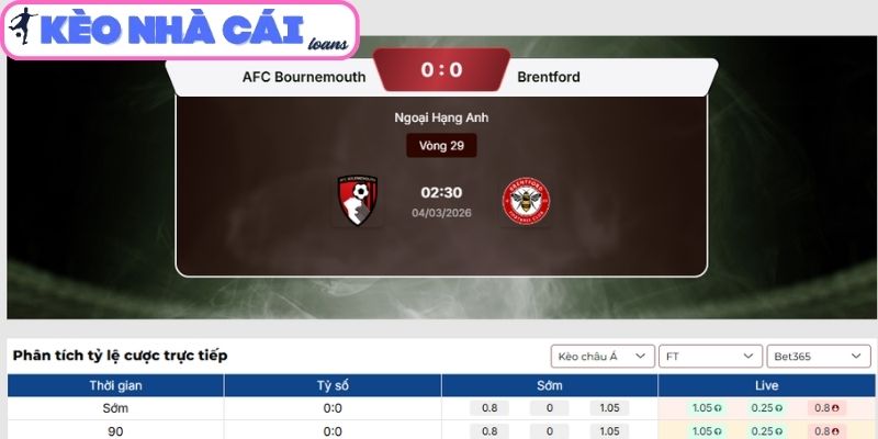 Kèo châu Á trận AFC Bournemouth vs Brentford (02:30 ngày 04/03 | Ngoại hạng Anh)