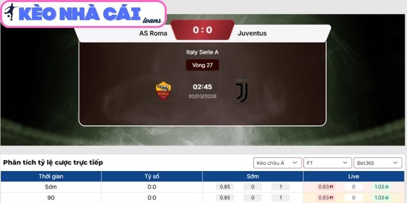 Soi kèo AS Roma vs Juventus (02:45 ngày 02/03| Serie A) 3 Kèo châu Á trận AS Roma vs Juventus (02:45 ngày 02/03| Serie A)