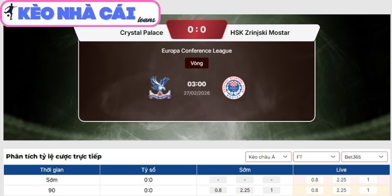 Soi kèo Crystal Palace vs Zrinjski Mostar (03:00 ngày 27/02| Europa Conference League) 3 Kèo tài xỉu trận Crystal Palace vs Zrinjski Mostar (03:00 ngày 27/02| Europa Conference)