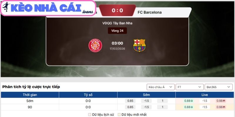 Soi kèo Girona vs FC Barcelona (03:00 ngày 17/02| La Liga) 3 Kèo châu Á trận Girona vs FC Barcelona (03:00 ngày 17/02| La Liga)