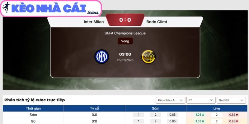 Soi kèo Inter Milan vs Bodo Glimt (03:00 ngày 25/02| C1) 3 Kèo tài xỉu trận Inter Milan vs Bodo Glimt (03:00 ngày 25/02| C1)