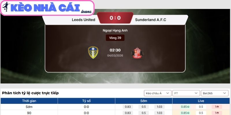 Kèo châu Á trận Leeds United vs Sunderland (02:30 ngày 04/03 | Ngoại hạng Anh)