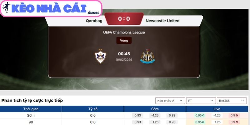 Soi kèo Qarabag vs Newcastle United (00:45 ngày 19/02| C1) 3 Kèo châu Á trận Qarabag vs Newcastle United (00:45 ngày 19/02| C1)