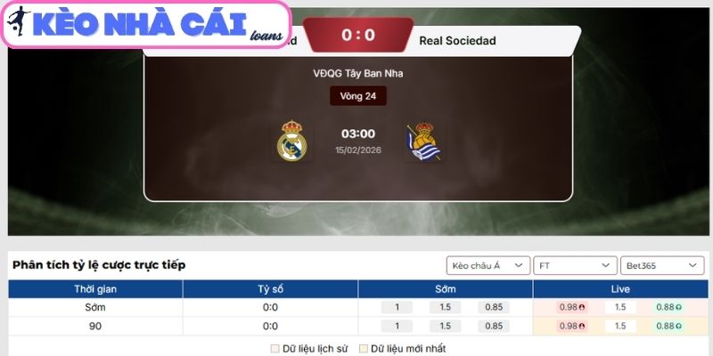 Kèo tài xỉu trận Real Madrid vs Real Sociedad (03:00 ngày 15/02| La Liga)