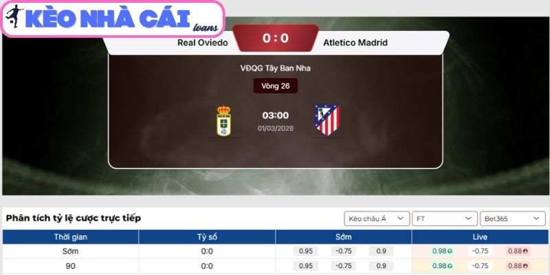 Soi kèo Real Oviedo vs Atletico Madrid (03:00 ngày 01/03| La Liga) 3 Kèo châu Á trận Real Oviedo vs Atletico Madrid (03:00 ngày 01/03| La Liga)
