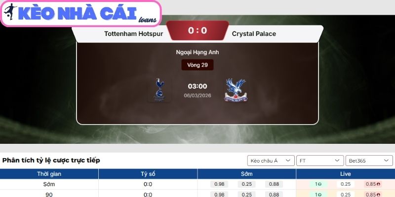 Kèo châu Á trận Tottenham Hotspur vs Crystal Palace (03:00 ngày 06/03)