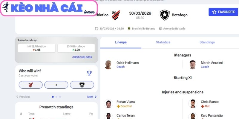 Soi kèo Atletico Paranaense vs Botafogo (RJ) (04:30 ngày 30/03, VĐQG Brazil) 3 Kèo châu Á trận Atletico Paranaense vs Botafogo (RJ) (04:30 ngày 30/03, VĐQG Brazil)
