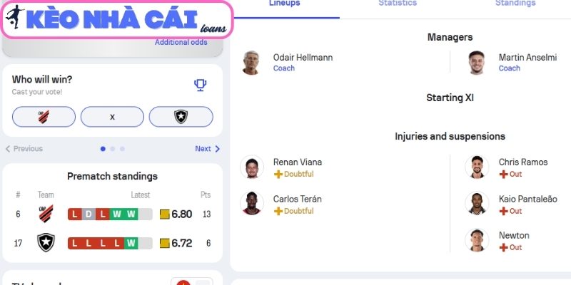 Soi kèo Atletico Paranaense vs Botafogo (RJ) (04:30 ngày 30/03, VĐQG Brazil) 2 Phong độ Atletico Paranaense