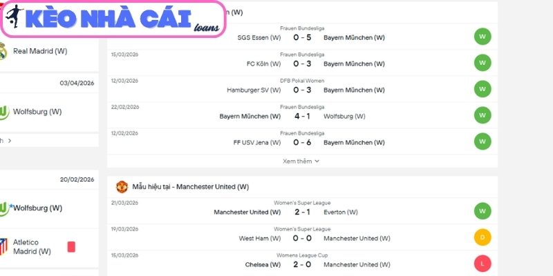 Soi kèo Bayern Munich Nữ vs Man Utd Nữ (23:45 ngày 01/04, C1 Châu Âu Nữ) 4 Thông tin lực lượng trận Bayern Munich Nữ vs Man Utd Nữ (23:45 ngày 01/04)