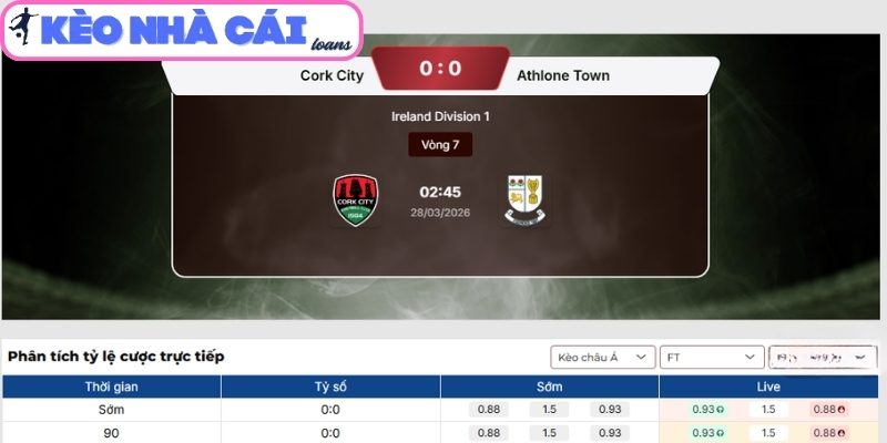 Soi kèo Cork City vs Athlone (02:45 ngày 28/03, Hạng Nhất Ireland) 3 Kèo châu Á trận Cork City vs Athlone (02:45 ngày 28/03, Hạng Nhất Ireland)