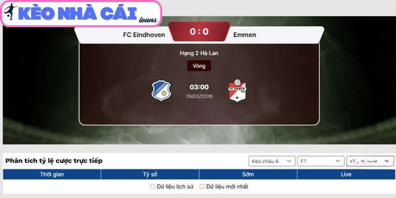 Kèo châu Á trận FC Eindhoven vs Emmen (03:00 ngày 29/03, Hạng 2 Hà Lan)