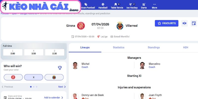Soi kèo Girona vs Villarreal (02:00 ngày 07/04, La Liga) 3 Kèo châu Á trận Girona vs Villarreal (02:00 ngày 07/04, La Liga)