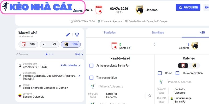 Soi kèo Santa Fe vs Llaneros FC (06:30 ngày 02/04, VĐQG Colombia) 3 Kèo châu Á trận Santa Fe vs Llaneros FC (06:30 ngày 02/04, VĐQG Colombia)
