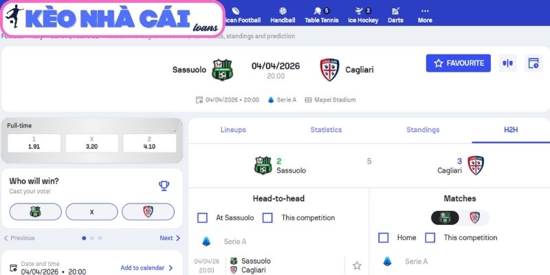 Kèo châu Á trận Sassuolo vs Cagliari (20:00 ngày 04/04, Serie A)