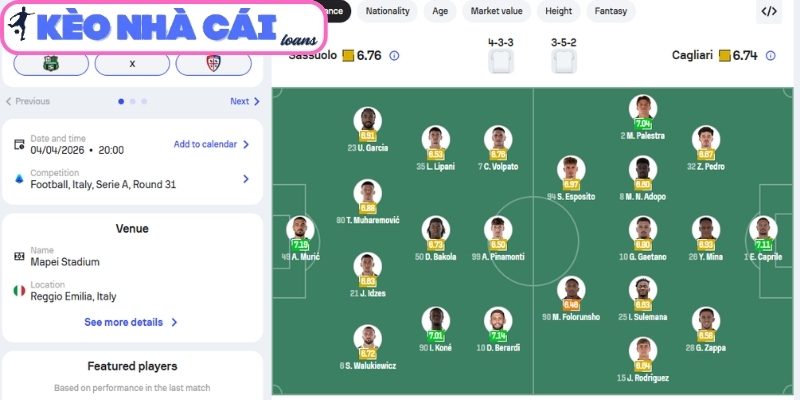Thông tin lực lượng trận Sassuolo vs Cagliari (20:00 ngày 04/04, Serie A)