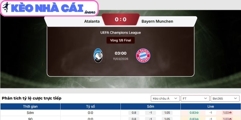 Soi kèo Atalanta vs Bayern Munich (03:00 ngày 11/03, C1): Đại chiến tấn công tại Champions League 3 Kèo châu Á trận Atalanta vs Bayern Munich (03:00 ngày 11/03, C1)