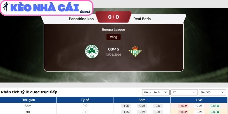 Kèo châu Á trận Panathinaikos vs Real Betis (00:45 ngày 13/03, C2)