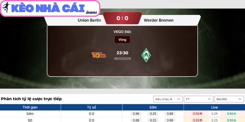 Kèo châu Á trận Union Berlin vs Werder Bremen (23:30 ngày 08/03, Bundesliga)