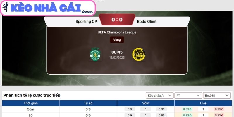 Soi kèo Sporting CP vs Bodo Glimt (00:45 ngày 18/03, C1) 3 Kèo châu Á trận Sporting CP vs Bodo Glimt (00:45 ngày 18/03, C1)
