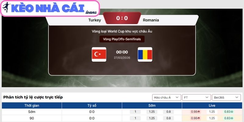 Soi kèo Thổ Nhĩ Kỳ vs Romania (00:00 ngày 27/03, Vòng loại World Cup châu Âu) 3 Kèo châu Á trận Thổ Nhĩ Kỳ vs Romania (00:00 ngày 27/03, Vòng loại World Cup châu Âu)