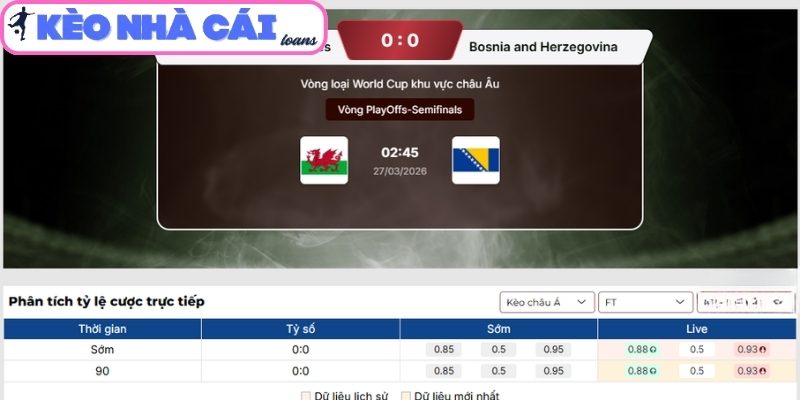 Kèo châu Á trận Wales vs Bosnia & Herzegovina (02:45 ngày 27/03)