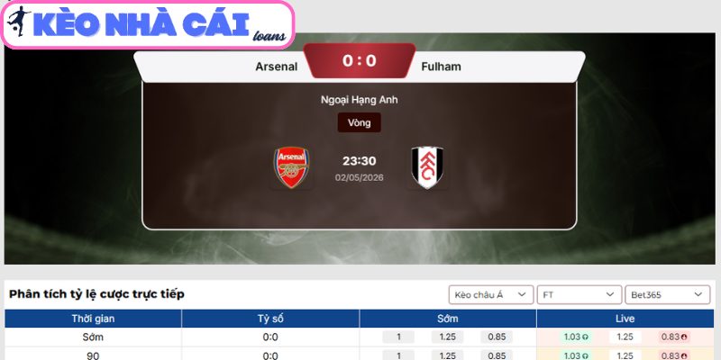 Kèo châu Á trận Arsenal vs Fulham (23:30 ngày 02/05, Ngoại Hạng Anh)