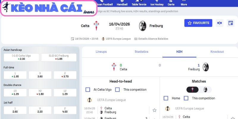 Soi kèo Celta de Vigo vs Freiburg (23:45 ngày 16/04, UEFA Europa League) 3 Kèo châu Á trận Celta de Vigo vs Freiburg (23:45 ngày 16/04, UEFA Europa League)