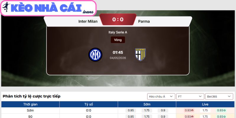Kèo châu Á trận Inter Milan vs Parma (01:45 ngày 04/05, Serie A)