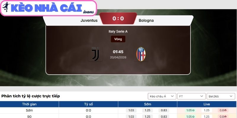 Soi kèo Juventus vs Bologna (01:45 ngày 20/04, Serie A) 3 Kèo châu Á trận Juventus vs Bologna (01:45 ngày 20/04, Serie A)