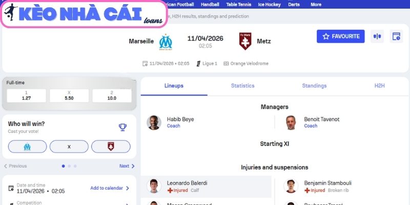 Soi kèo Olympique Marseille vs Metz (02:05 ngày 11/04, Ligue 1) 3 Kèo châu Á trận Olympique Marseille vs Metz (02:05 ngày 11/04, Ligue 1)