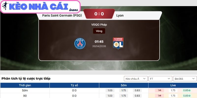 Soi kèo Paris Saint-Germain vs Olympique Lyonnais (01:45 ngày 20/04, Ligue 1) 3 Kèo châu Á trận Paris Saint-Germain vs Olympique Lyonnais (01:45 ngày 20/04, Ligue 1)