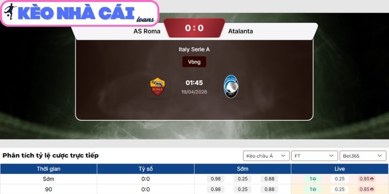 Soi kèo Roma vs Atalanta (01:45 ngày 19/04, Serie A) 3 Kèo châu Á trận Roma vs Atalanta (01:45 ngày 19/04, Serie A)