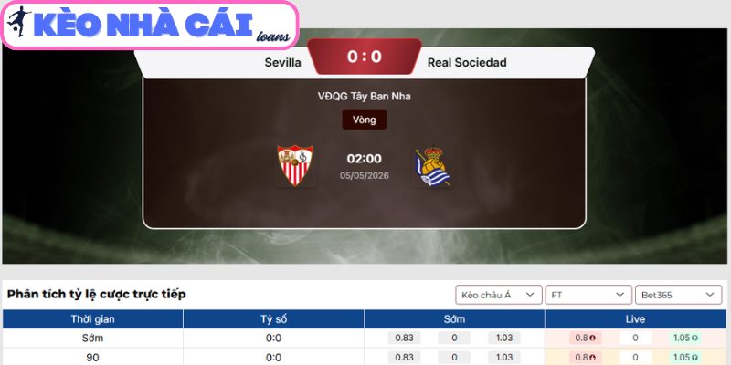 Soi kèo Sevilla vs Real Sociedad (02:00 ngày 05/05, La Liga) 3 Kèo châu Á trận Sevilla vs Real Sociedad (02:00 ngày 05/05, La Liga)