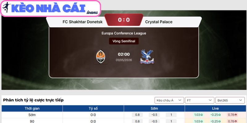 Kèo châu Á trận Shakhtar Donetsk vs Crystal Palace (02:00 ngày 01/05, Cúp C3)